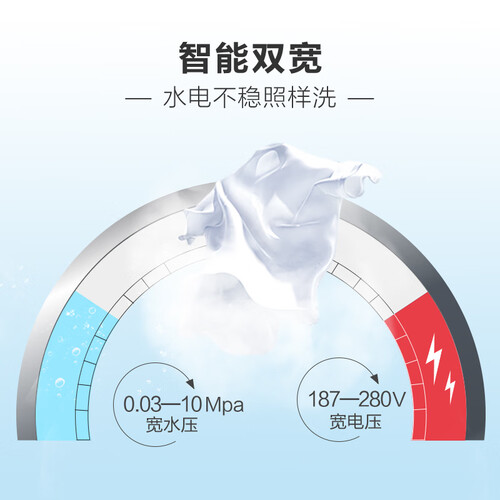 海尔EB70M919怎么样?评测好吗?