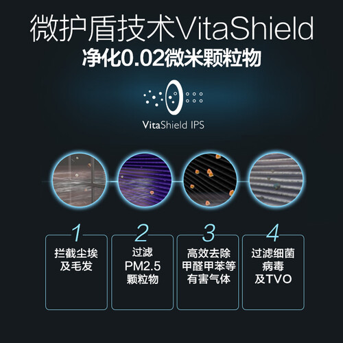 飞利浦AC4074怎么样?口碑如何?