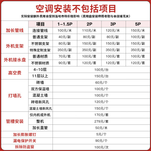 长虹空调和新飞空调哪个好？区别大吗？