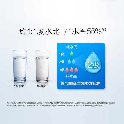 史密斯R50VTC1怎么样?是品牌吗?