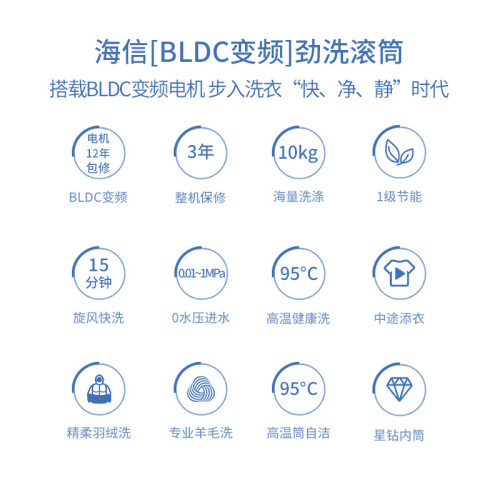 海信XQG100-S1228F怎么样-海信XQG100-S1228F功能和性价比解析_http://www.meifudie.com_好物_第4张