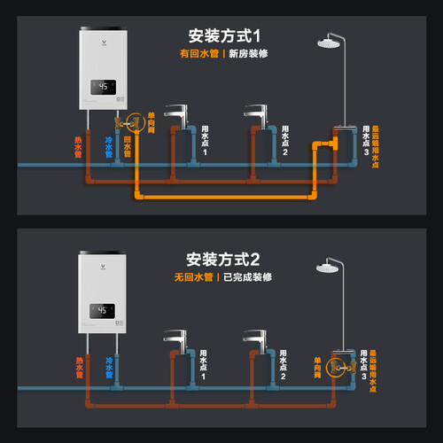 云米JSQ25-VGW131怎么样?质量好不好?
