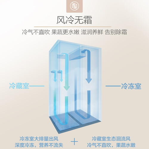 美的BCD-521WKM(E)怎么样-美的BCD-521WKM(E)功能和性价比解析_http://www.tuijianxing.com_好物_第5张