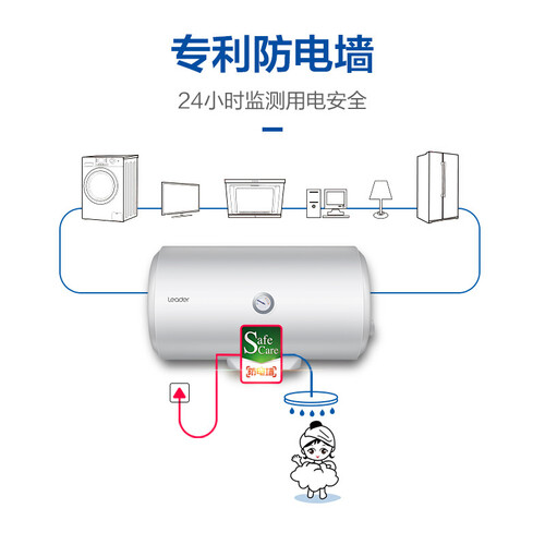 统帅LES40H-LC2(E)怎么样-统帅LES40H-LC2(E)功能和性价比解析_http://www.meifudie.com_好物_第5张