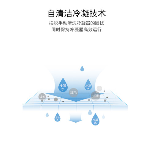 博世WTW875601W怎么样?质量好吗?