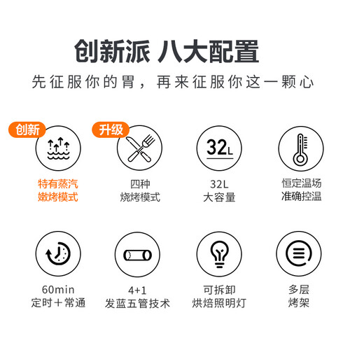 北美电器ATO-MS32G怎么样?质量好吗?