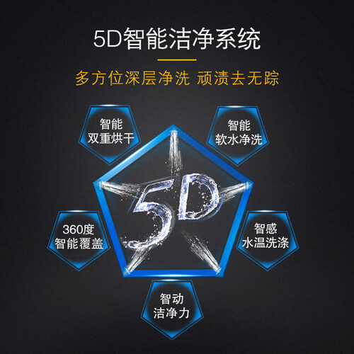 西门子SC73E810TI怎么样?质量如何?