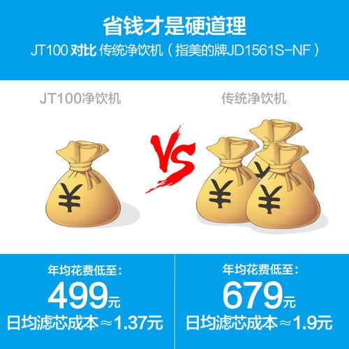 美的JR1857S-NF怎么样?是品牌吗?