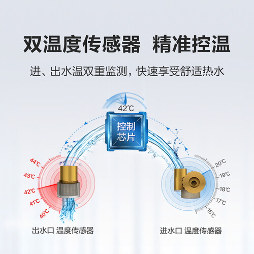史密斯JSQ26-J0怎么样?评价好吗?
