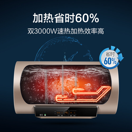 海尔EC6003-JT3(U1)怎么样?质量靠谱吗?