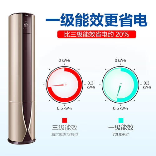 海尔KFR-72LW07UDP21AU1套机怎么样?做工如何?