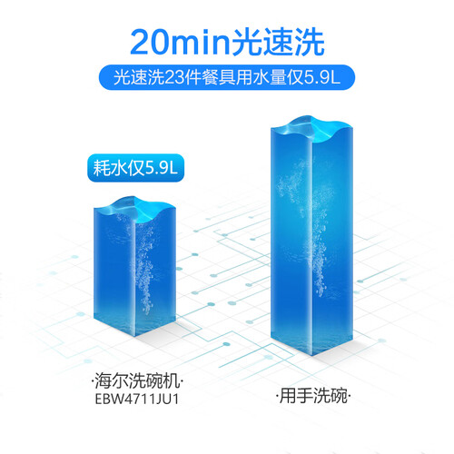 海尔EBW4711JU1怎么样?质量好吗?