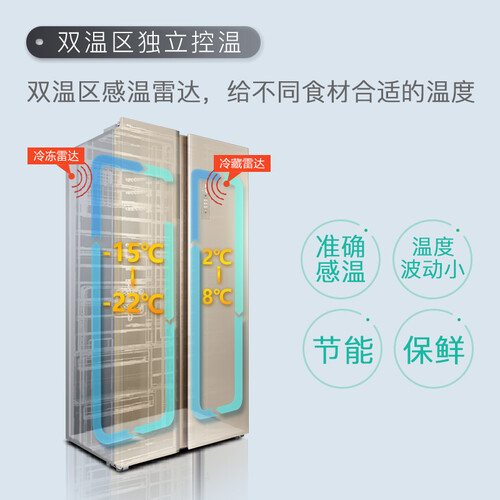 TCLBCD-499WEF1怎么样?好不好用?