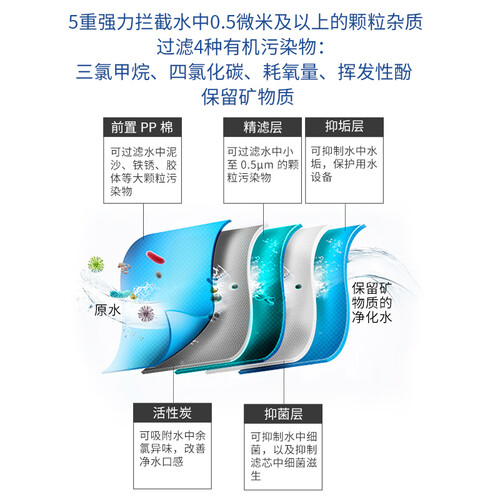 爱惠浦EF-900P怎么样?是品牌吗?