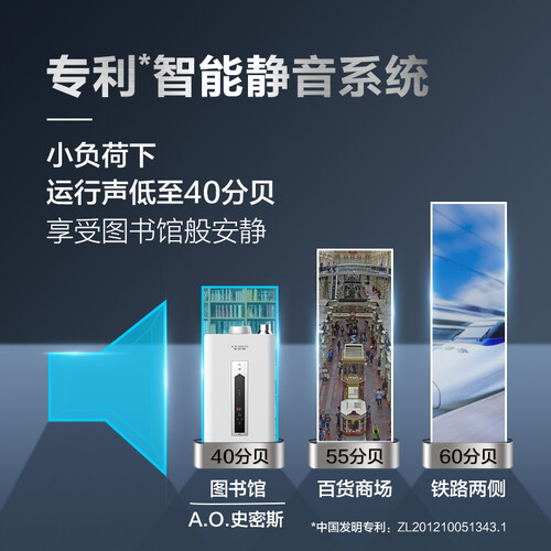 史密斯JSQ31-CSCX怎么样-史密斯JSQ31-CSCX用户使用体验与功能解析_http://www.meifudie.com_好物_第4张