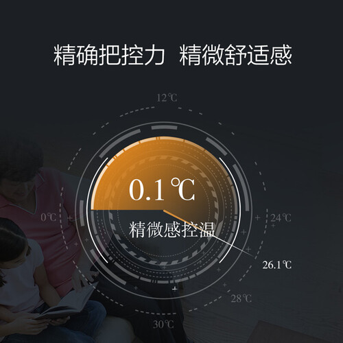 长虹KFR-35GWZDHQW1+A1怎么样?评价如何?