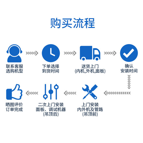奥克斯QRD120R3YDS-N3怎么样?质量好吗?