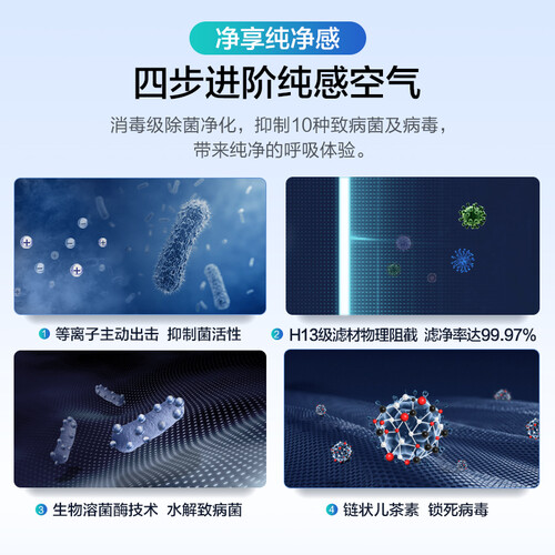 松下F-VJL75C2怎么样-松下F-VJL75C2真实用户评价分享_http://www.meifudie.com_好物_第4张