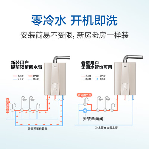 海尔JSQ31-16R5BW(12T)怎么样?评测好吗?