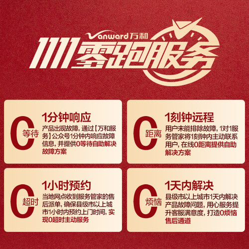 万和JSQ30-560J16怎么样-万和JSQ30-560J16性能表现如何_http://www.itswebtime.com_好物推荐_第4张