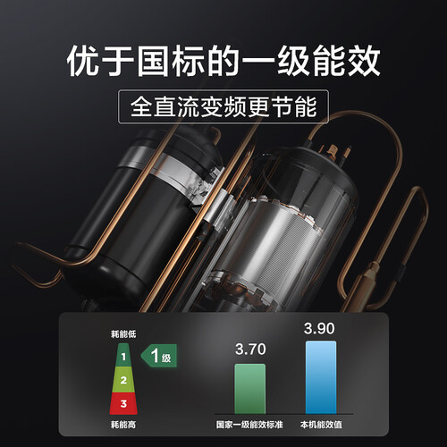 美的KFR-72LWYWN8B1E怎么样_http://www.itswebtime.com_好物推荐_第4张