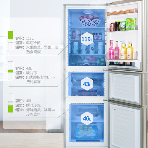 美菱BCD-208M3CX怎么样-美菱BCD-208M3CX用户使用体验与功能解析_http://www.meifudie.com_好物_第2张