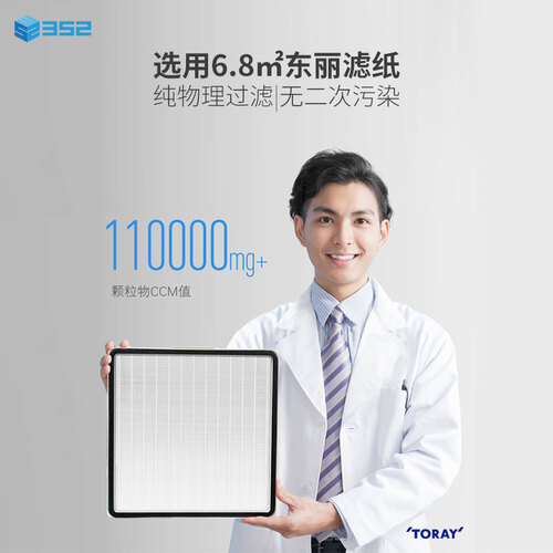 352x83怎么样?质量靠谱吗?
