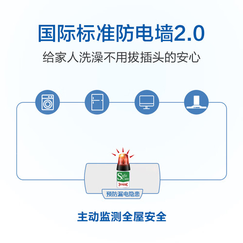海尔EC5001-GC怎么样-海尔EC5001-GC真实用户评价分享_http://www.itswebtime.com_好物推荐_第2张