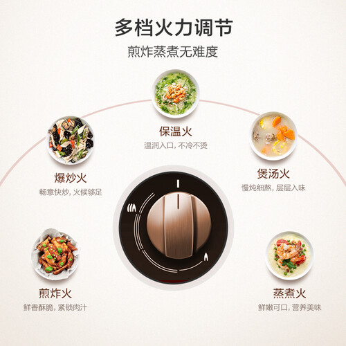 美的Q213B(天然气)怎么样?质量好吗?
