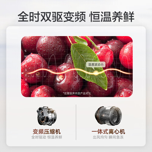 容声BCD-410WD11HPC怎么样?质量好不好?