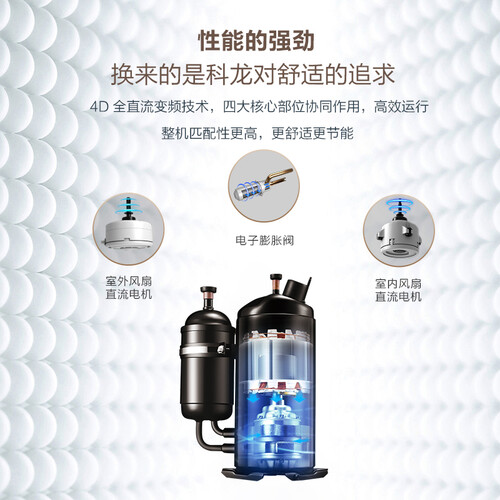 科龙KFR-35GWVEA1(1P69)怎么样?质量好不好?