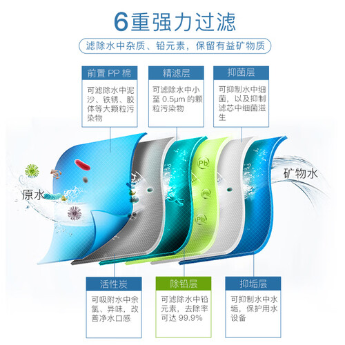 爱惠浦4FC-LS怎么样?测试如何?