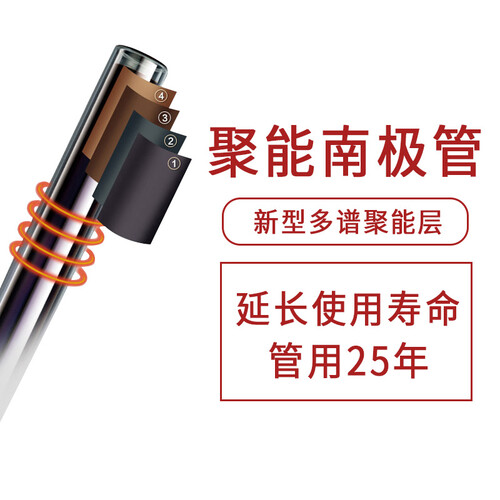 太阳雨U系列20管怎么样-太阳雨U系列20管真实用户使用感受_http://www.itswebtime.com_好物推荐_第4张