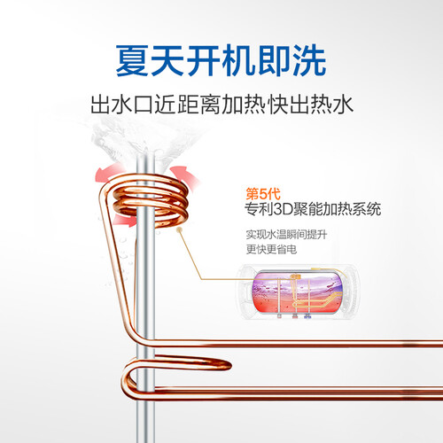 海尔EC6005-ST5怎么样?质量好不好?