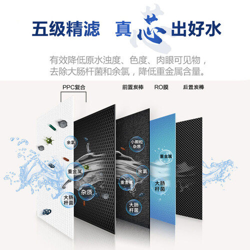 沁园KRT3820怎么样?测试如何?