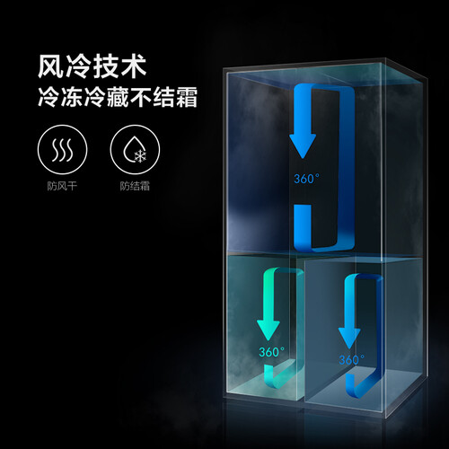 云米BCD-415WMSA怎么样?评价如何?