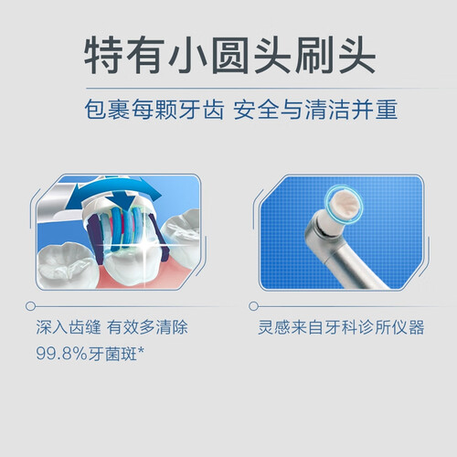 欧乐BiBrush9000 Plus怎么样?测试如何?