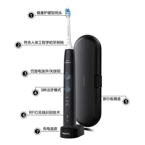 飞利浦HX685060怎么样?性价比高吗?