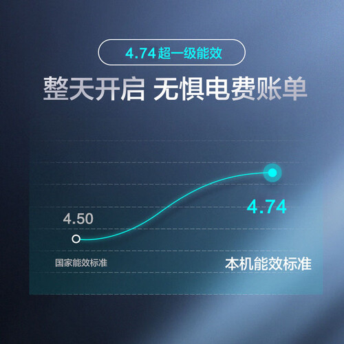 海信KFR-35GWE500-A1(1S07)怎么样?好不好用?
