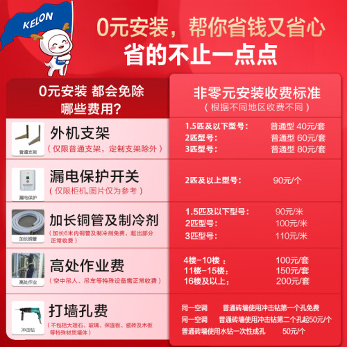 科龙KFR-50LWVEA1(1P60)怎么样_http://www.meifudie.com_好物_第5张