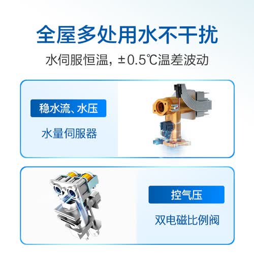 海尔JSQ25-13JM6(12T)U1怎么样?使用评价好吗?