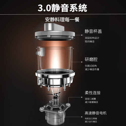 九阳Y88怎么样?质量好吗?