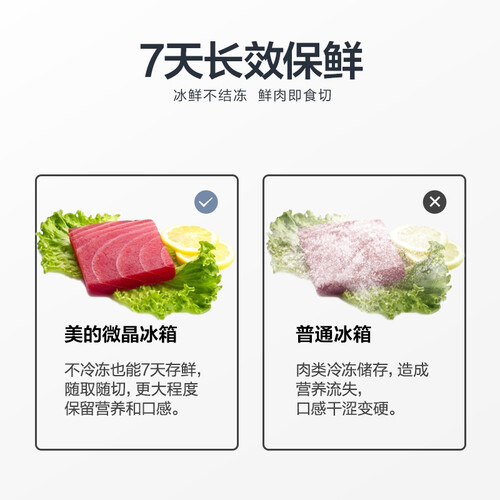 美的BCD-518WTPZM怎么样-美的BCD-518WTPZM性能表现如何_http://www.meifudie.com_好物_第2张