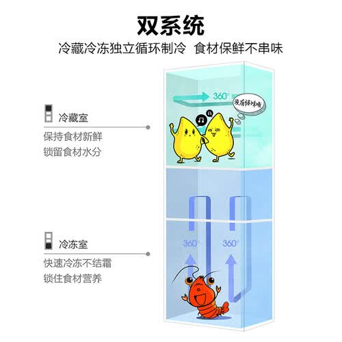 美的BCD-228WTPZM(E)怎么样?属于什么档次?