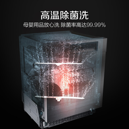 美的WQP12-W5301B -CN怎么样？有谁用过？