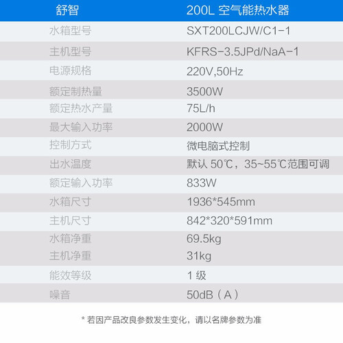 格力SXT200LCJWC1-1怎么样?有谁用过?