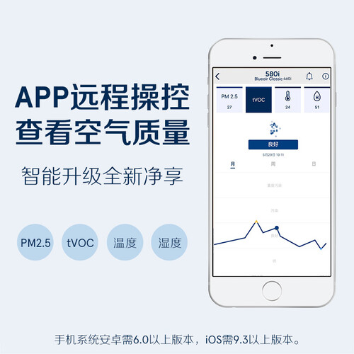 布鲁雅尔580i怎么样?质量好不好?