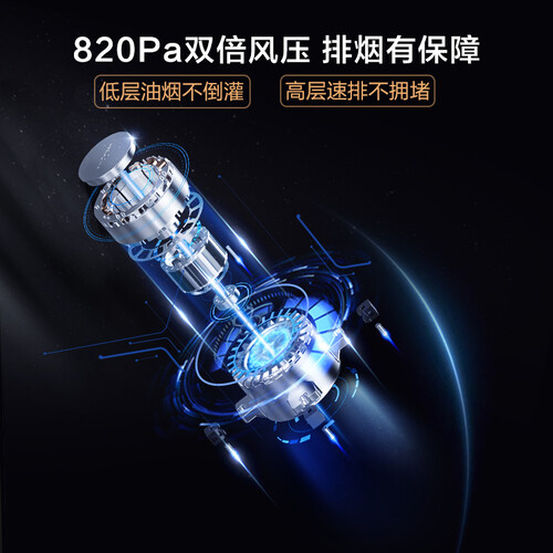 美的CXW-150-T62怎么样?质量好不好?