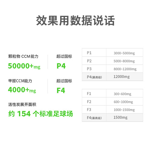 畅呼吸KJ800G-JT02怎么样?上档次吗?