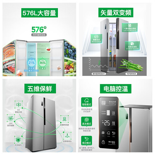 容声BCD-576WD11HP怎么样-容声BCD-576WD11HP功能和性价比解析_好物_第2张_美肤蝶 容声BCD-576WD11HP怎么样-容声BCD-576WD11HP功能和性价比解析_http://www.meifudie.com_好物_第2张